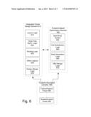 Method and Apparatus to Perform Footprint-Based Optimization     Simultaneously with Other Steps diagram and image