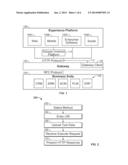 Test Program for HTTP-communicating Service diagram and image