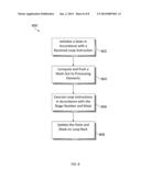 STAGED LOOP INSTRUCTIONS diagram and image