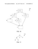 STRENGTH REDUCTION COMPILER OPTIMIZATIONS FOR OPERATIONS WITH UNKNOWN     STRIDES diagram and image