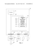 STRENGTH REDUCTION COMPILER OPTIMIZATIONS FOR CONDITIONAL OPERATIONS diagram and image