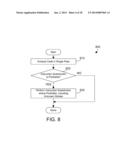 STRENGTH REDUCTION COMPILER OPTIMIZATIONS FOR CONDITIONAL OPERATIONS diagram and image