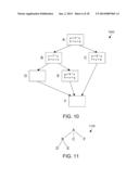 STRENGTH REDUCTION COMPILER OPTIMIZATIONS FOR CONDITIONAL OPERATIONS diagram and image