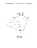 STRENGTH REDUCTION COMPILER OPTIMIZATIONS FOR CONDITIONAL OPERATIONS diagram and image