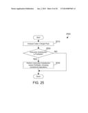 STRENGTH REDUCTION COMPILER OPTIMIZATIONS FOR CONDITIONAL OPERATIONS diagram and image