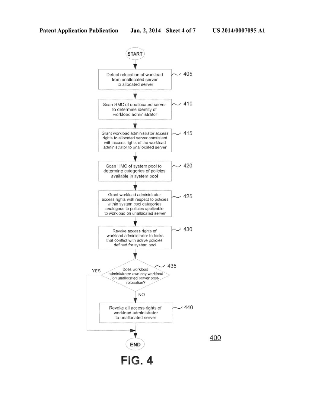 ADJUSTING ADMINSTRATIVE ACCESS BASED ON WORKLOAD MIGRATION - diagram, schematic, and image 05