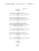 DYNAMIC RESOURCE ALLOCATION FOR VIRTUAL MACHINES diagram and image