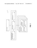 METHOD AND APPARATUS FOR A TASK BASED OPERATING FRAMEWORK diagram and image