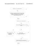 METHOD AND APPARATUS FOR CONTROLLING POWER CONSUMPTION OF TURBO DECODER diagram and image