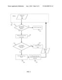 RESILIENT DATA PROCESSING PIPELINE ARCHITECTURE diagram and image