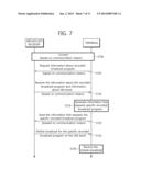 METHOD AND APPARATUS FOR EXTENDING RECEIVING RANGE OF BROADCAST PROGRAM diagram and image