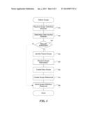 MODEL FOR MANAGING HOSTED RESOURCES USING LOGICAL SCOPES diagram and image