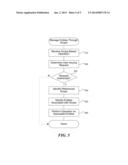 MODEL FOR MANAGING HOSTED RESOURCES USING LOGICAL SCOPES diagram and image