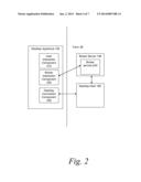 SYSTEMS AND METHODS FOR SECURE HANDLING OF SECURE ATTENTION SEQUENCES diagram and image