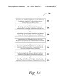 SYSTEMS AND METHODS FOR SECURE HANDLING OF SECURE ATTENTION SEQUENCES diagram and image