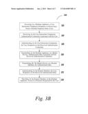 SYSTEMS AND METHODS FOR SECURE HANDLING OF SECURE ATTENTION SEQUENCES diagram and image