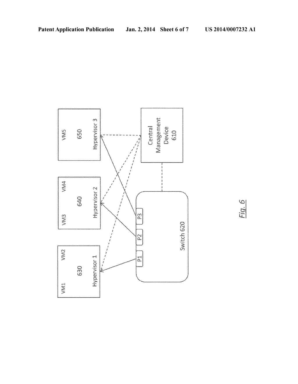 METHOD AND APPARATUS TO DETECT AND BLOCK UNAUTHORIZED MAC ADDRESS BY     VIRTUAL MACHINE AWARE NETWORK SWITCHES - diagram, schematic, and image 07