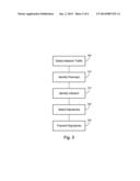 Identification of Infected Devices in Broadband Environments diagram and image