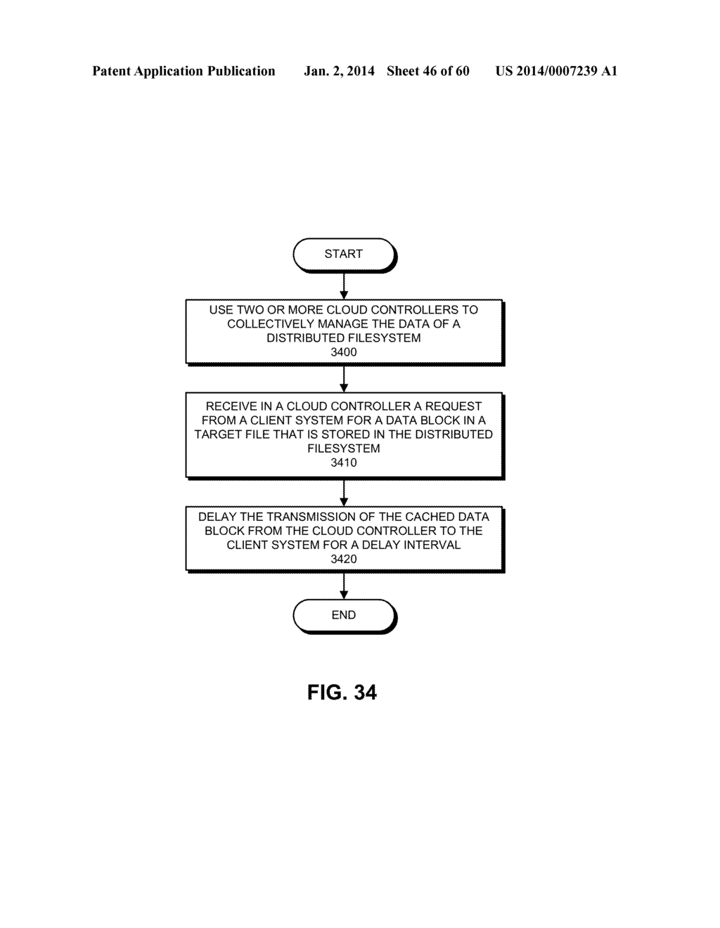 PERFORMING ANTI-VIRUS CHECKS FOR A DISTRIBUTED FILESYSTEM - diagram, schematic, and image 47