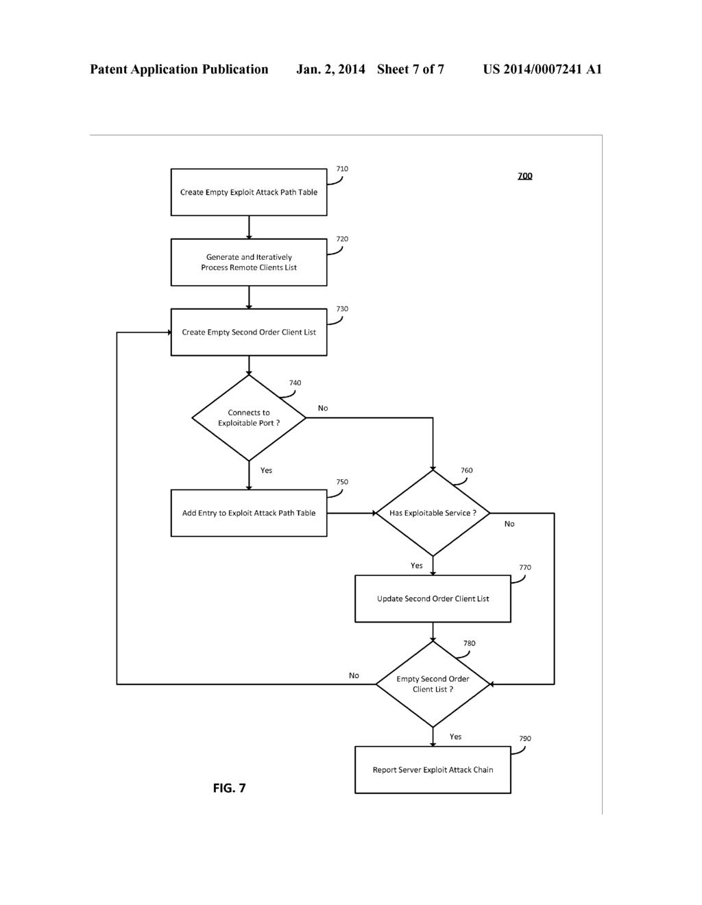 SYSTEM AND METHOD FOR IDENTIFYING EXPLOITABLE WEAK POINTS IN A NETWORK - diagram, schematic, and image 08