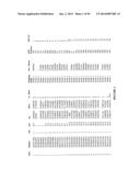 Methods and Compositions for Gray Leaf Spot Resistance in Corn diagram and image