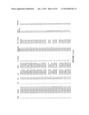 Methods and Compositions for Gray Leaf Spot Resistance in Corn diagram and image