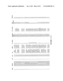 Methods and Compositions for Gray Leaf Spot Resistance in Corn diagram and image