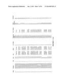 Methods and Compositions for Gray Leaf Spot Resistance in Corn diagram and image