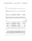 Methods and Compositions for Gray Leaf Spot Resistance in Corn diagram and image