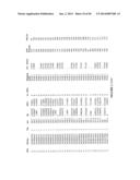 Methods and Compositions for Gray Leaf Spot Resistance in Corn diagram and image