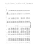 Methods and Compositions for Gray Leaf Spot Resistance in Corn diagram and image