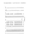 Methods and Compositions for Gray Leaf Spot Resistance in Corn diagram and image