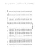 Methods and Compositions for Gray Leaf Spot Resistance in Corn diagram and image