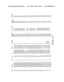 Methods and Compositions for Gray Leaf Spot Resistance in Corn diagram and image