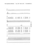 Methods and Compositions for Gray Leaf Spot Resistance in Corn diagram and image