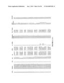 Methods and Compositions for Gray Leaf Spot Resistance in Corn diagram and image