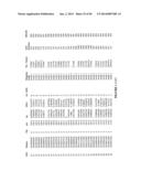 Methods and Compositions for Gray Leaf Spot Resistance in Corn diagram and image