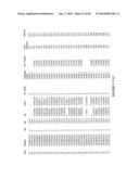 Methods and Compositions for Gray Leaf Spot Resistance in Corn diagram and image