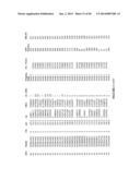 Methods and Compositions for Gray Leaf Spot Resistance in Corn diagram and image