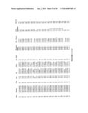 Methods and Compositions for Gray Leaf Spot Resistance in Corn diagram and image