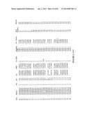 Methods and Compositions for Gray Leaf Spot Resistance in Corn diagram and image