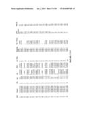 Methods and Compositions for Gray Leaf Spot Resistance in Corn diagram and image