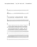 Methods and Compositions for Gray Leaf Spot Resistance in Corn diagram and image