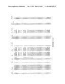 Methods and Compositions for Gray Leaf Spot Resistance in Corn diagram and image