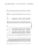 Methods and Compositions for Gray Leaf Spot Resistance in Corn diagram and image