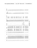 Methods and Compositions for Gray Leaf Spot Resistance in Corn diagram and image