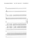 Methods and Compositions for Gray Leaf Spot Resistance in Corn diagram and image