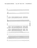 Methods and Compositions for Gray Leaf Spot Resistance in Corn diagram and image