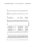 Methods and Compositions for Gray Leaf Spot Resistance in Corn diagram and image