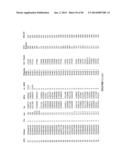 Methods and Compositions for Gray Leaf Spot Resistance in Corn diagram and image